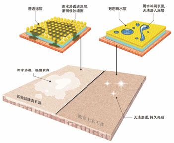 點(diǎn)擊查看詳細(xì) 點(diǎn)擊查看詳細(xì)