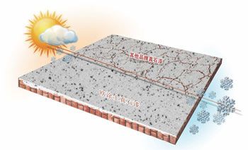 點(diǎn)擊查看詳細(xì) 點(diǎn)擊查看詳細(xì)