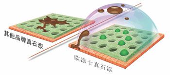 �c���鿴Ԕ��